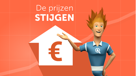 mazoutprijs in België